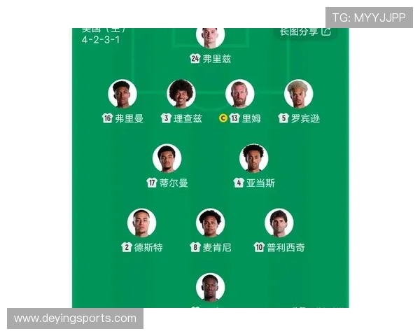 巴拉圭vs美国世界杯首发阵容详细公布及战术分析